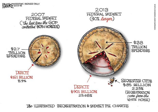 by Michael Ramirez